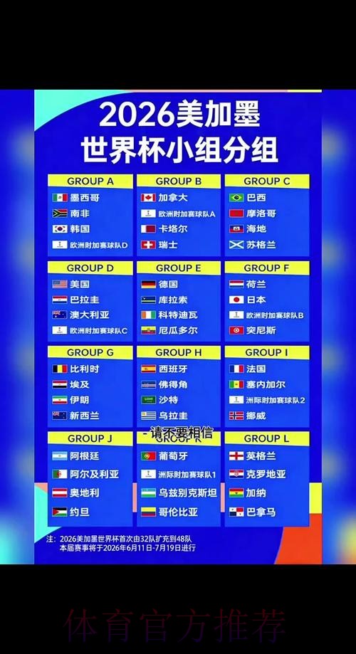2026世界杯完整赛程实时更新完整安排在哪里看 2026世界杯完整赛程实时更新完整安排在哪里看