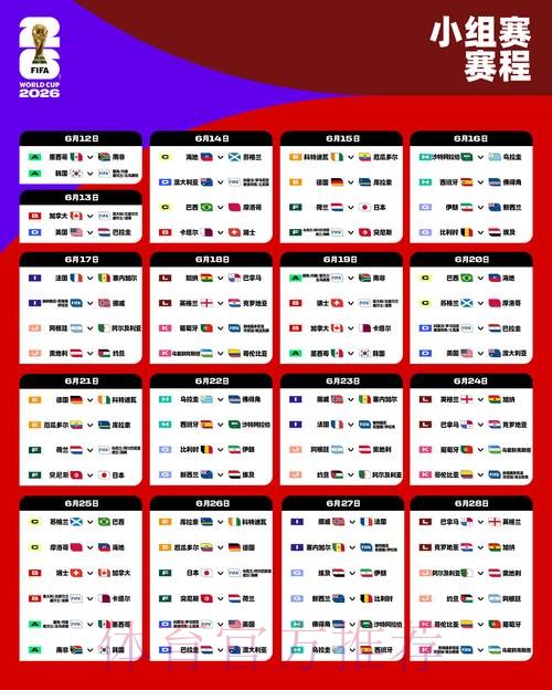 2026世界杯小组赛赛程今日完整安排怎么看 2026世界杯小组赛赛程今日完整安排怎么看